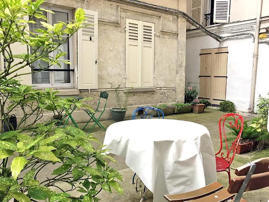 Montmartre Del Sarte Cosy CityCosy-1